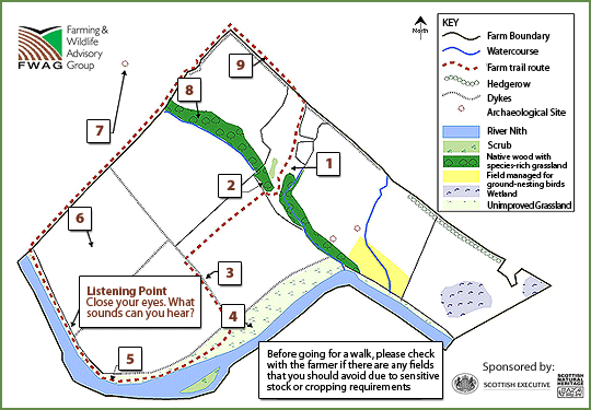 Newark Farm Trail Map